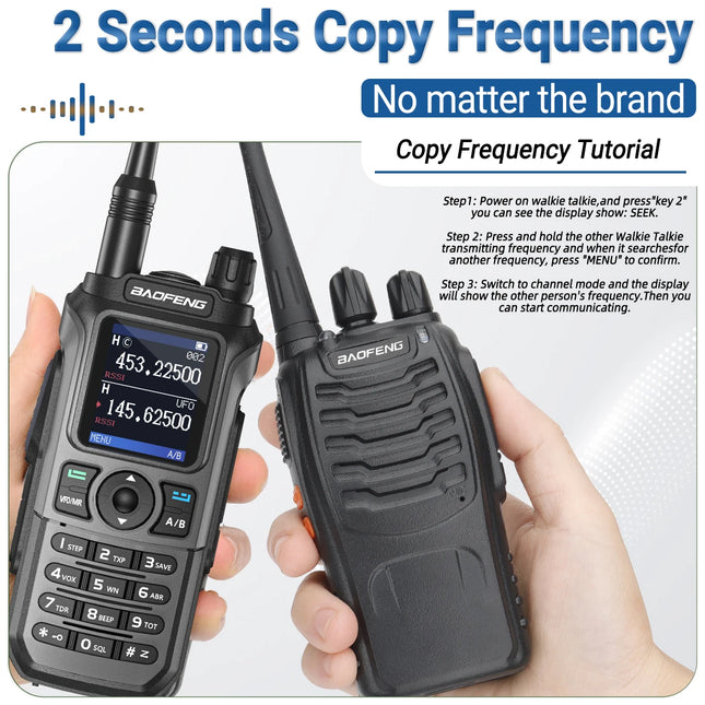 Baofeng UV 21 Pro Wireless Copy Frequency Walkie Talkie Long Range