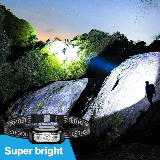 Strong Light Headlamp Portable LED Sensor Headlamp USB Rechargeable