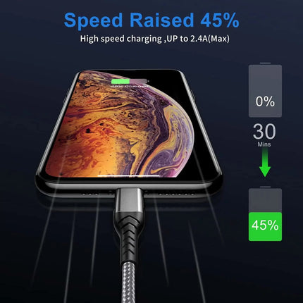 USB Cable For iPhone 11 12 13 14 Pro X XS Max 6 7 8 Plus SE iPad 3A