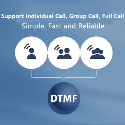 Quansheng UV-K6 Walkie Talkie 5W Air Band Radio Type C Charge UHF VHF