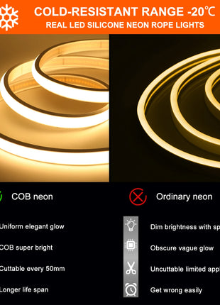Waterproof COB LED Strip Light 12V 24V Flexible LED Neon Light 0.5-20M