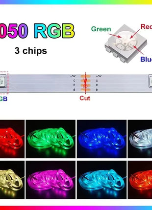 SMD RGB 5050 USB LED Strip Light TV Desktop Screen Backlight Color