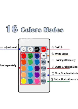16 Colors RGB Bulb LED Multicolor Bulb E27 220V Household Lighting