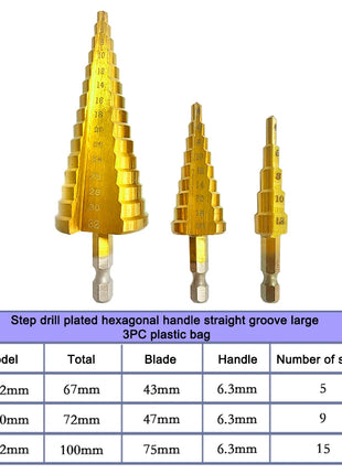 Step Drill Titanium Plated Hexagonal Shank Straight Groove