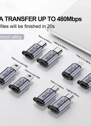 1pcs C- Type Female to Mini USB/C-Type Female to Micro USB/Micro USB