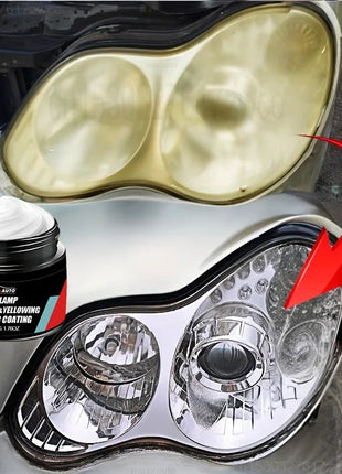 Car Headlight Restoration Polishing Kit - Scratch Remover & Oxidation