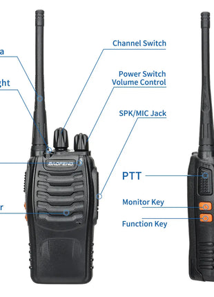 Baofeng BF-888S Pro Walkie Talkie Wireless Copy Frequency Long Range