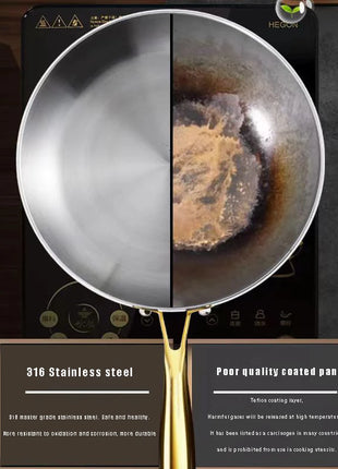 316 Stainless Steel Frying Pan Wok Pan Nonstick Cooking Fried Steak