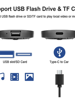 2025 CarPlay Smart Ai Box Android Wireless CarPlay Android Auto