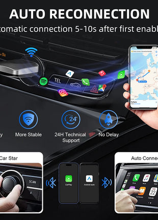 2 in 1 Smart Dongle AI Box Mini Adapter Wired to Wireless