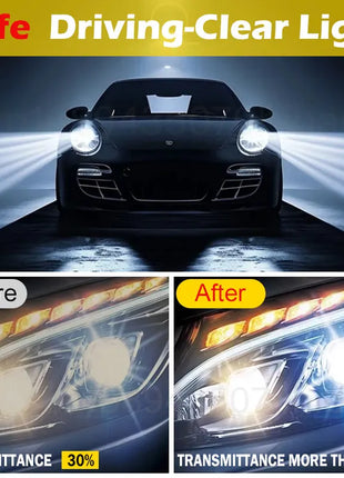 Car Headlight Restoration Polishing Kits Headlamp Scratch Remover