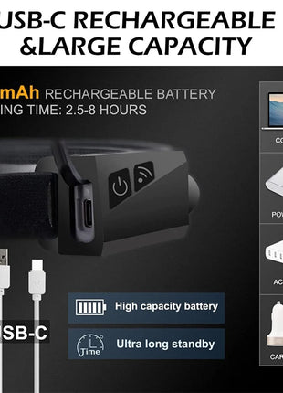 1PC Rechargeable COB Induction Fishing Headlamp, Super Bright LED