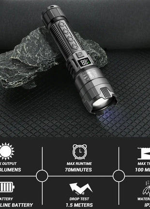 High Power 2000LM LED Flashlight Built-in Battery USB Rechargeable