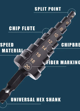3Pcs HSS Straight Groove Step Drill Bit 3-12mm 4-12mm 4-20mm Nitride