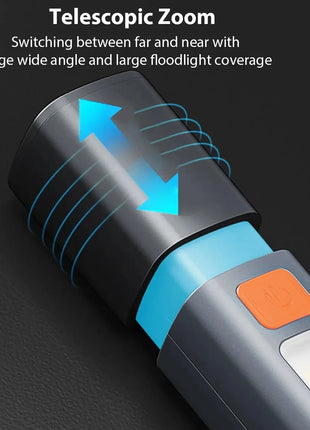 1-10PCS Super Bright COB Side Lights LED XPE Mini Portable Torch