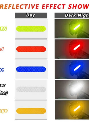 Car Wheel Hub Reflective Stripes Door Safety Opening Warning Sticker