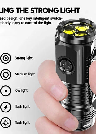 Super Bright Mini 3LED Flashlight With Pen Clip And Tail