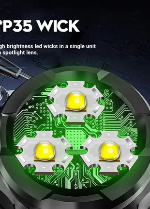 Super Bright Mini 3LED Flashlight With Pen Clip And Tail