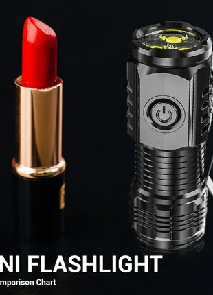 Super Bright Mini 3LED Flashlight With Pen Clip And Tail