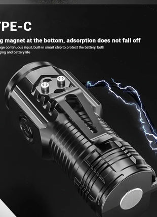 Super Bright Mini 3LED Flashlight With Pen Clip And Tail