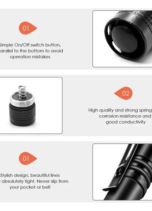 Mini Portable LED Pen Light Pocket Ultra Bright High Lumens Handheld