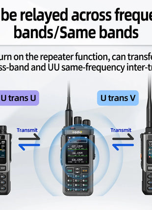 Iradio UV-98 PLUS Multi Band 10W FM AM SSB HF Cross Band Repeater