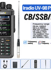 Add 27Mhz Antenna / EU
