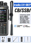 Add 48cm Antenna / EU