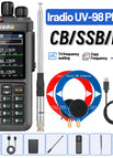 Add CB-SW-Cable / EU