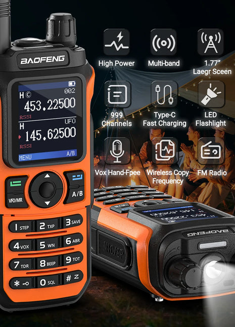 Baofeng UV-21 Pro V2 Air Band Walkie Talkie Wireless Copy Frequency AM