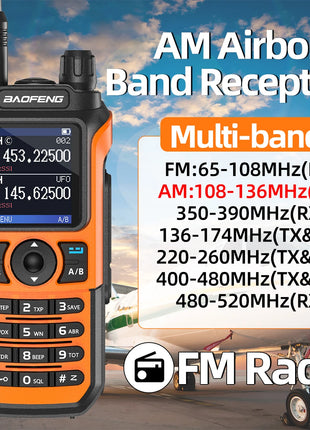 Baofeng UV-21 Pro V2 Air Band Walkie Talkie Wireless Copy Frequency AM