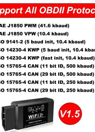 Popular ELM327 WiFi OBD2 Code Reader Scanner V1.5 Car Diagnostic Tools