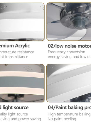 Ceiling Fan With Light And Remote Control Fanstira LED Lamp Small