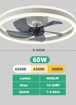 Ceiling Fan With Light And Remote Control Fanstira LED Lamp Small
