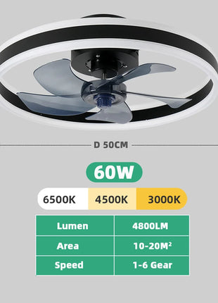 Ceiling Fan With Light And Remote Control Fanstira LED Lamp Small