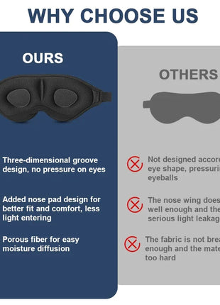 Eye Mask for Sleeping 3D Contoured Cup Blindfold Concave Molded Night