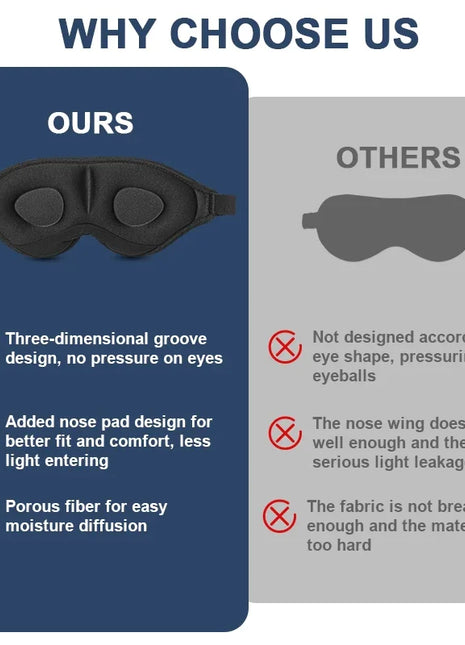 Eye Mask for Sleeping 3D Contoured Cup Blindfold Concave Molded Night