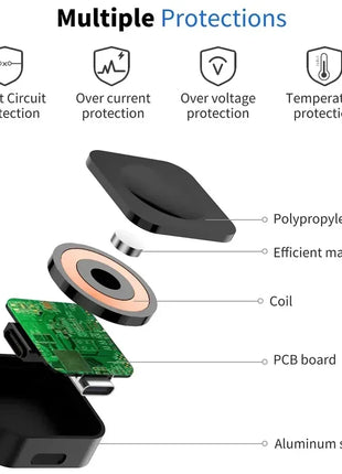 VIKEFON Fast Magnetic Watch Wireless Charger for Apple Watch Series