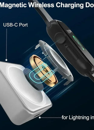 VIKEFON Fast Magnetic Watch Wireless Charger for Apple Watch Series