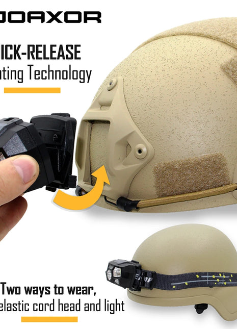 JOAXOR Tactical FAST MICH Helmet Light Signal Light Sensor Headlamp