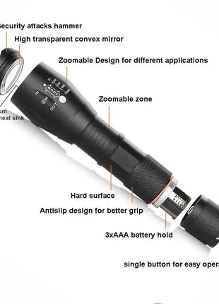 High Power T6 LED Flashlights Camping Torch 5 Light Modes Zoom Light