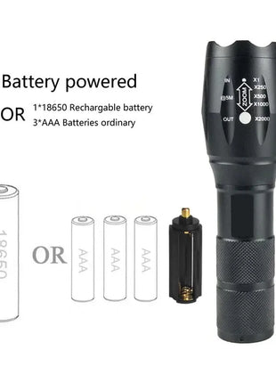 High Power T6 LED Flashlights Camping Torch 5 Light Modes Zoom Light