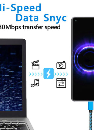 USB Type C Cable Date Sync 2.4A Fast Charging Nylon Braided Wire
