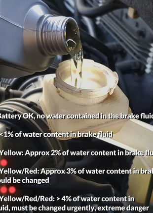 Brake Fluid Tester Hydraulic Fluid Oil Moisture Analyzer Automatic