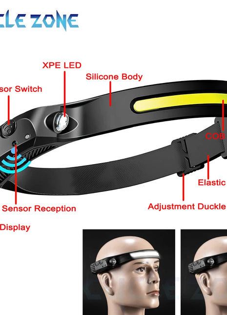 LED Sensor Headlamp Built-in Battery USB Rechargeable Head Flashlight