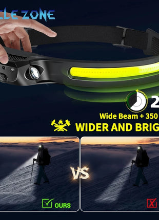 LED Sensor Headlamp Built-in Battery USB Rechargeable Head Flashlight