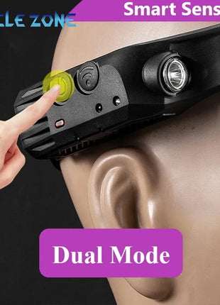 LED Sensor Headlamp Built-in Battery USB Rechargeable Head Flashlight