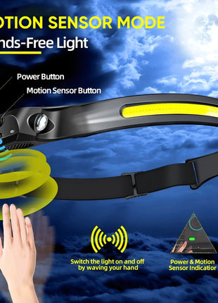 LED Sensor Headlamp Built-in Battery USB Rechargeable Head Flashlight