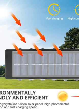 1pc 2/4/6/8/10/12LEDs Solar LED Wall Lights, Outdoor Wall Lamp For