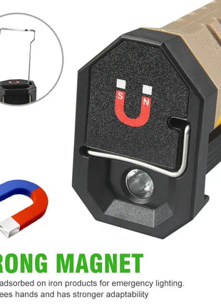 Portable Fold LED Flashlight Strong Magnet COB Working Light Type C
